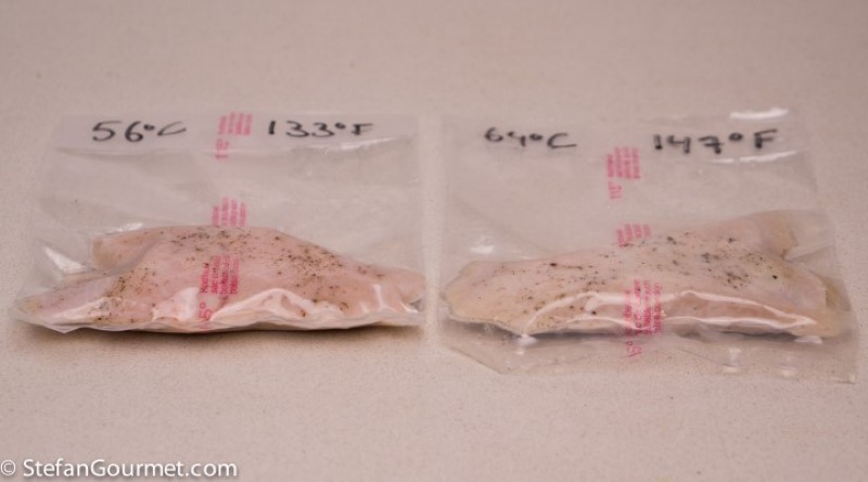 Kalkunbryst Sous Vide