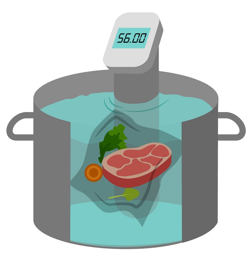 Sous vide